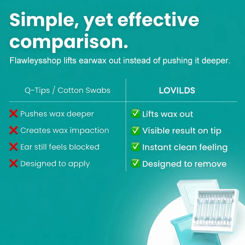Ear Cleaner – Powerful Cleaning, Gentle on Ears