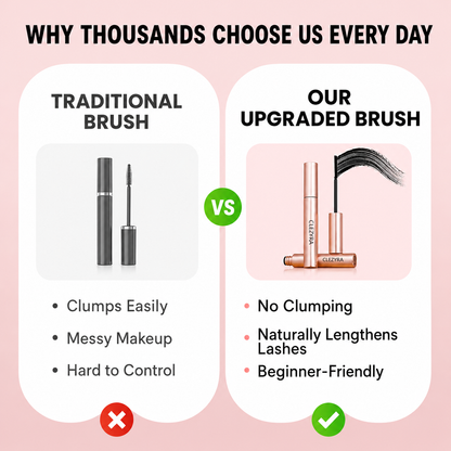 Last Day Buy 1 Get 1 Free✨Lengthening & Curling Mascara – Waterproof, Smudge-Proof Lash Booster