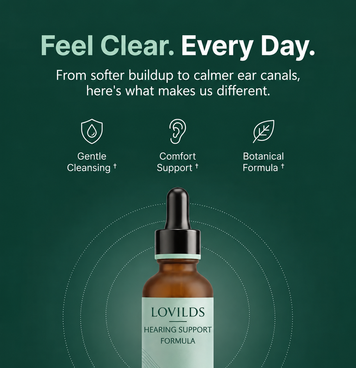 Ear Cleaning and Relief Drops