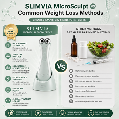 MicroSculpt 3D Microcurrent Body Sculptor – Targeted Fat Burning & Skin Tightening Device