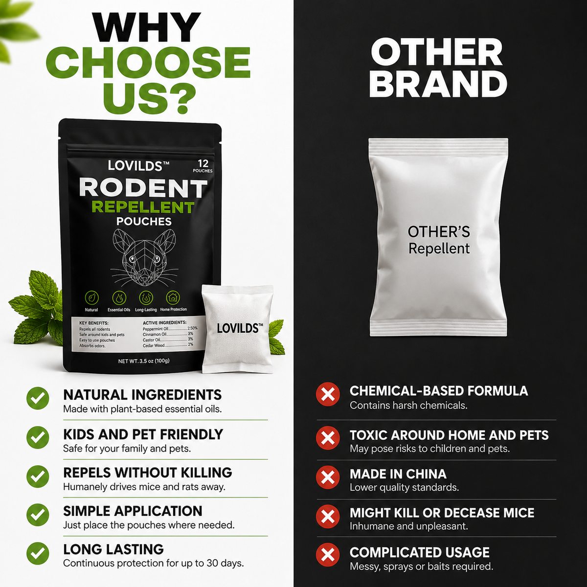 LOVILDS™ Natural Rodent Repellent Pouches