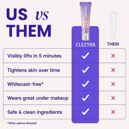 CLEZYRA Eye Bag Instant Eraser, Tightens, Firms, & Blurs Wrinkles