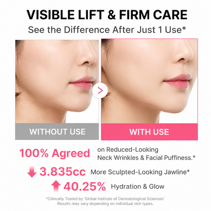 CLEZYRA® PDRN Collagen Gua Sha Neck Wrinkle Cream