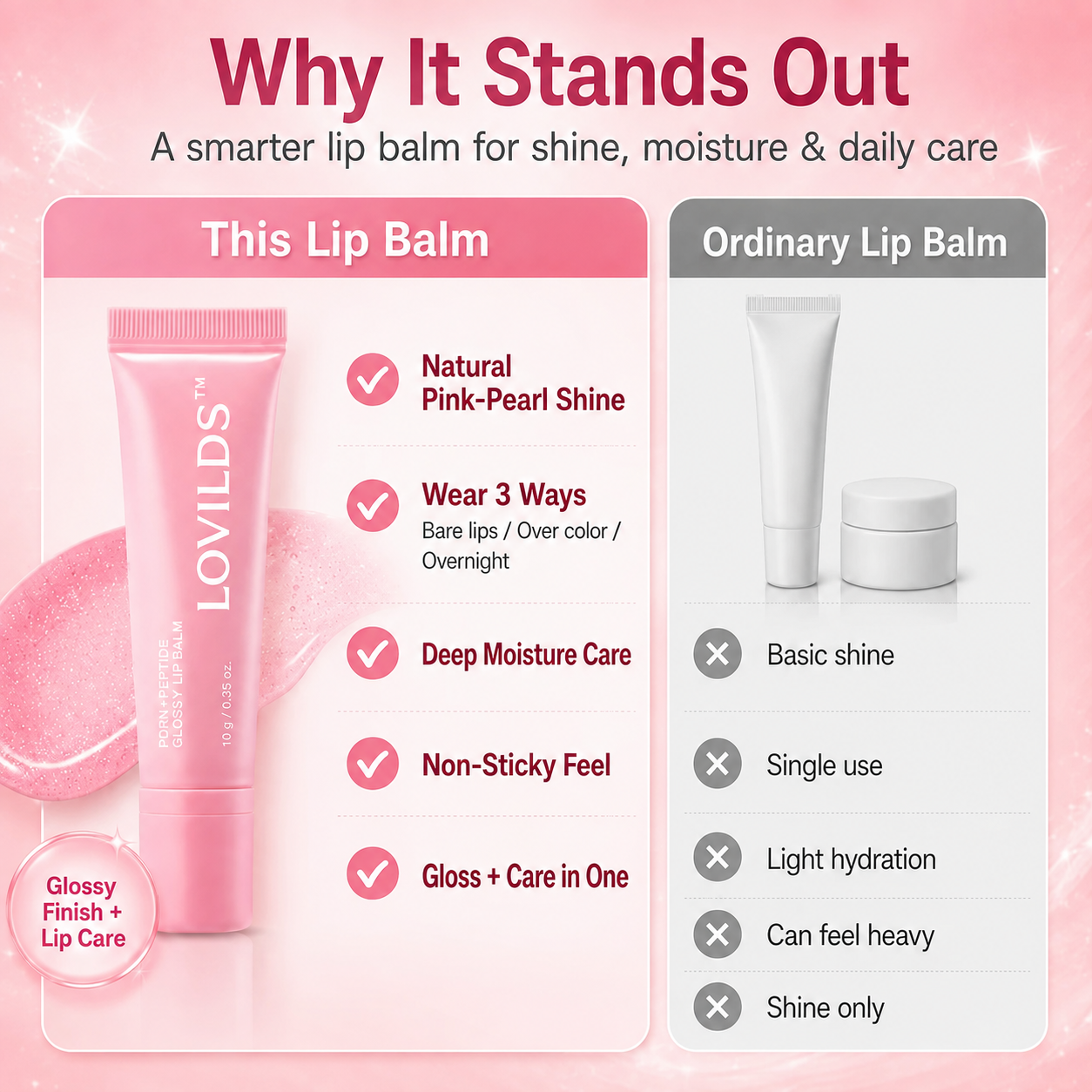 PDRN Peptide Plumping Glossy Lip Balm
