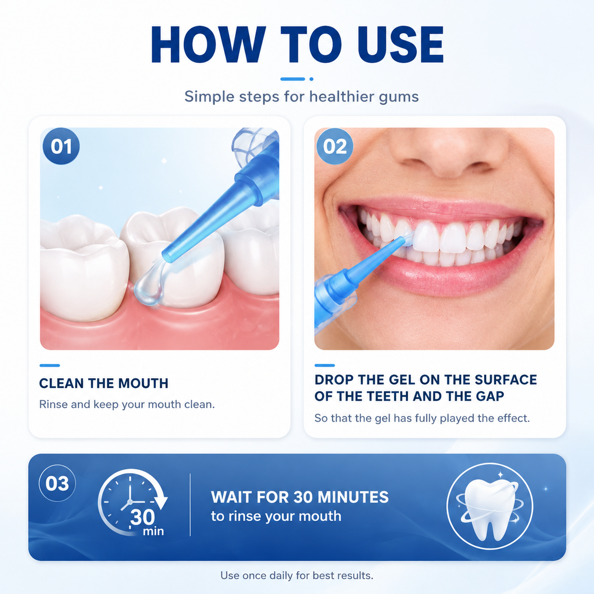 Targeted Gum Care Gel – Precision Oral Soothing, Defense & Breath Refresh