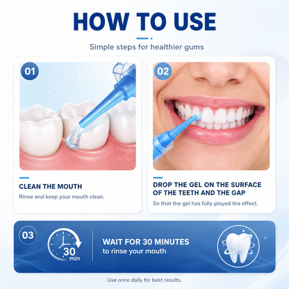 Targeted Gum Care Gel – Precision Oral Soothing, Defense & Breath Refresh