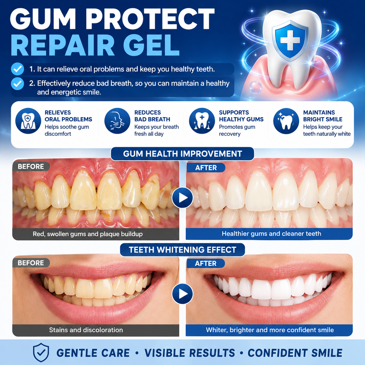 Targeted Gum Care Gel – Precision Oral Soothing, Defense & Breath Refresh