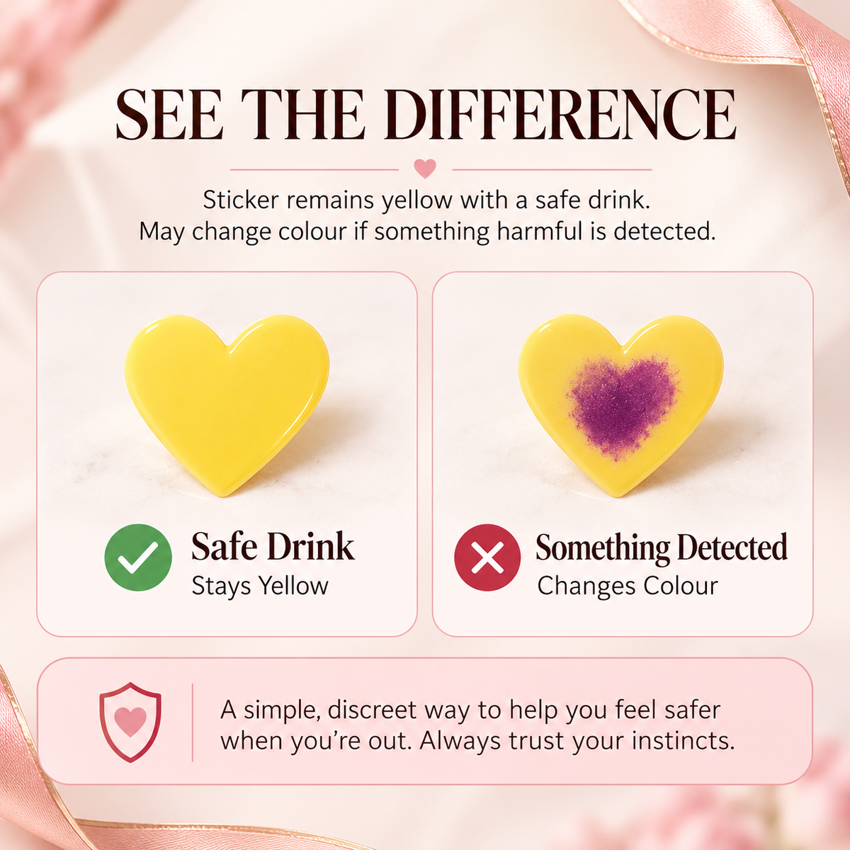 LOVILDS™ Drink Testing Stickers – Heart & Butterfly Designs