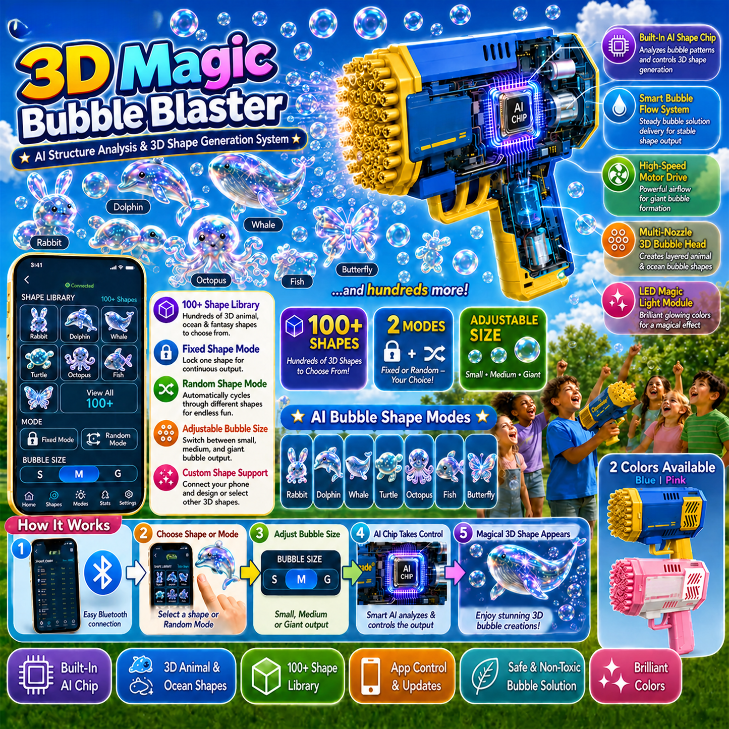 Clezyra® Super 3D Magic Bubble Concentrate —— Animal & Ocean Fantasy Theme