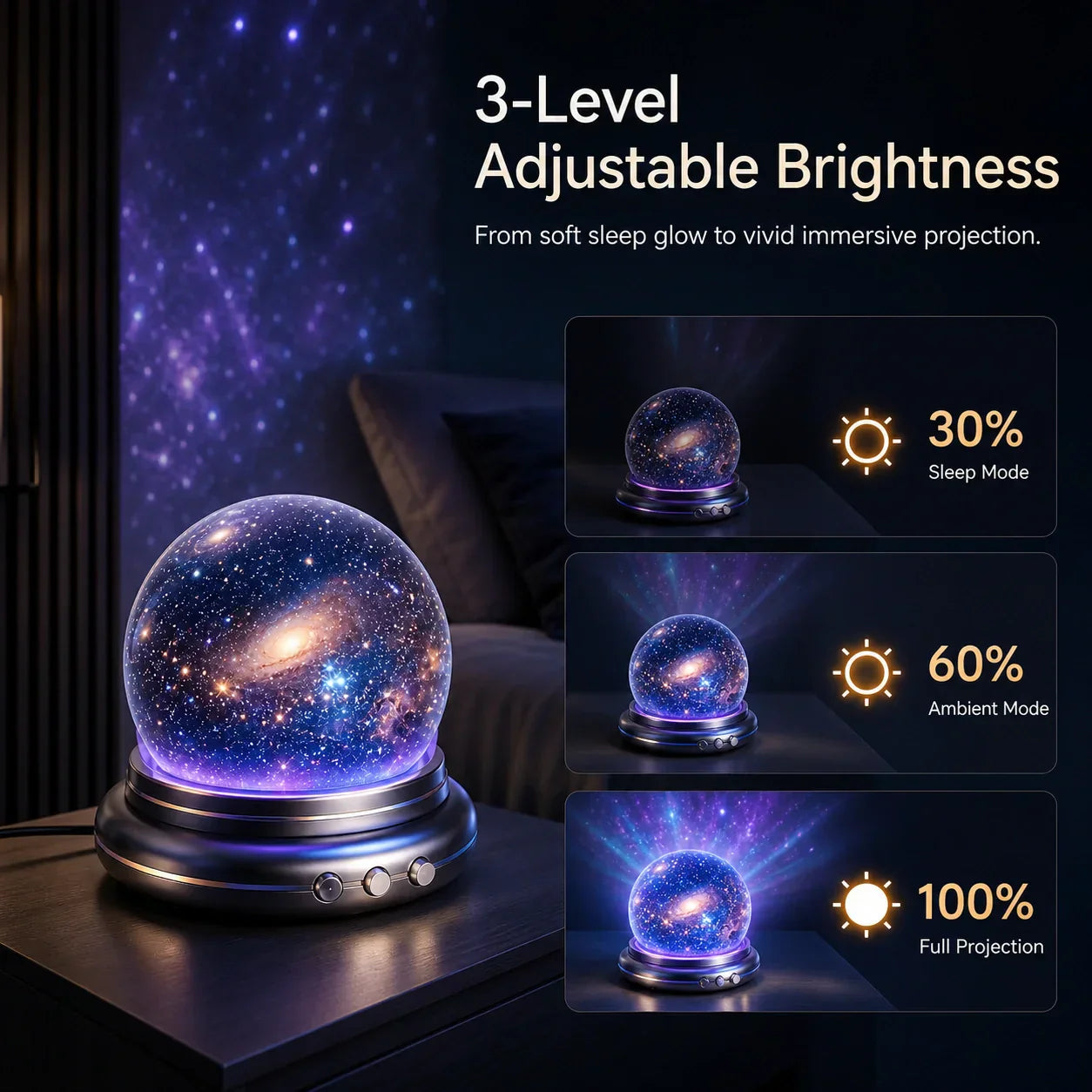 🌌🔮Clearmade® Night Light Projector 🧸