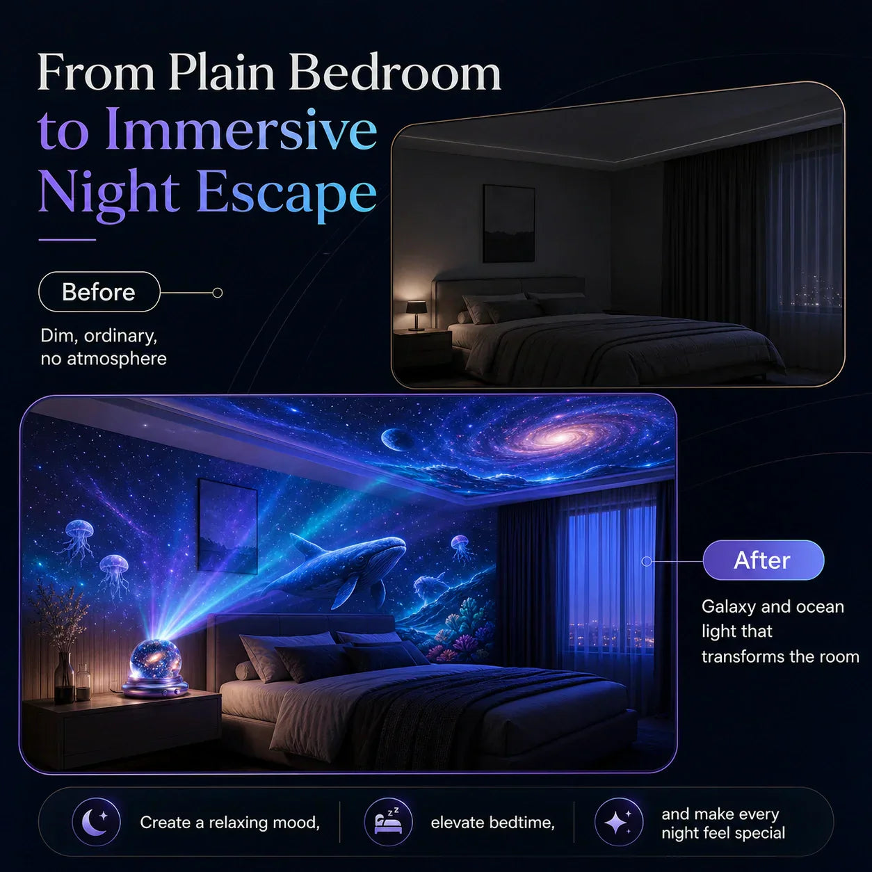 🌌🔮Clearmade® Night Light Projector 🧸