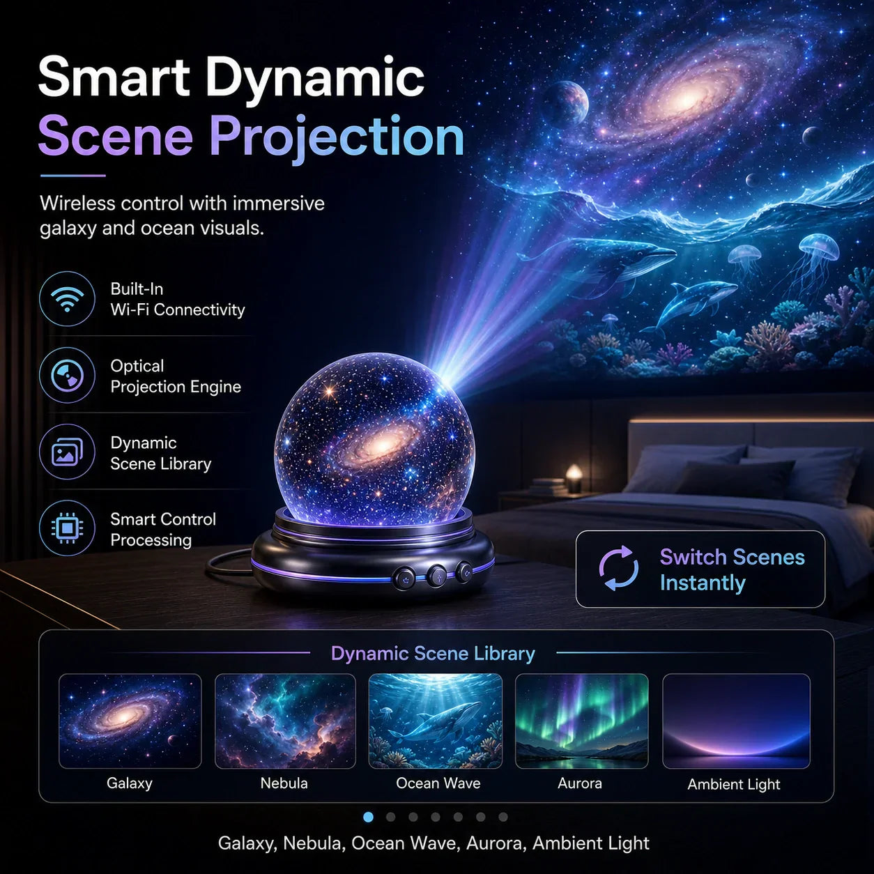 🌌🔮Clearmade® Night Light Projector 🧸