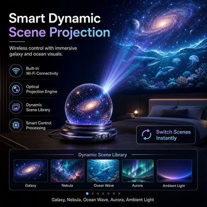 🌌🔮Clearmade® Night Light Projector 🧸