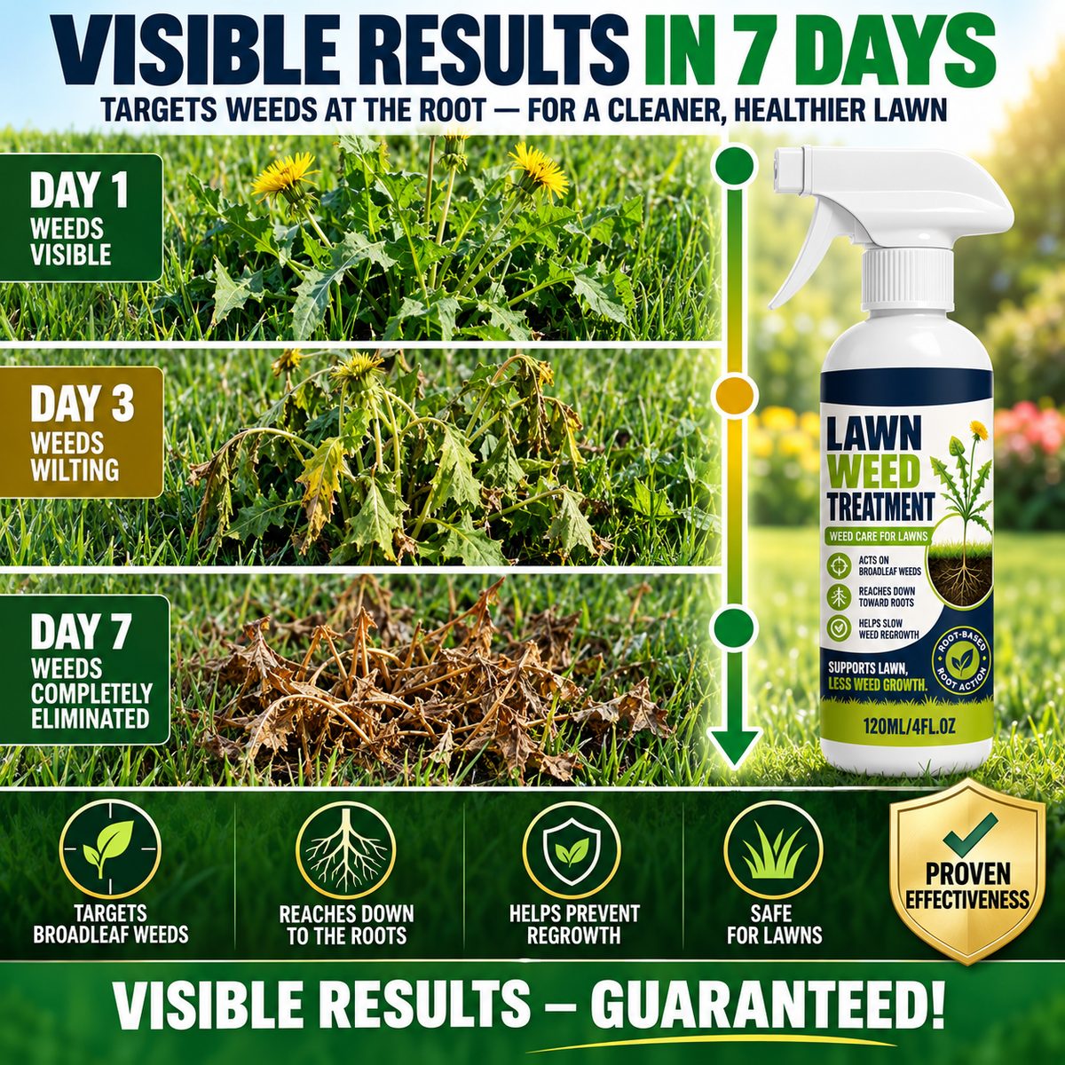 🔥 50% OFF 🌿 Weed Stop – Effective against weeds & regrowth | For gardens, paths and yards ⚡